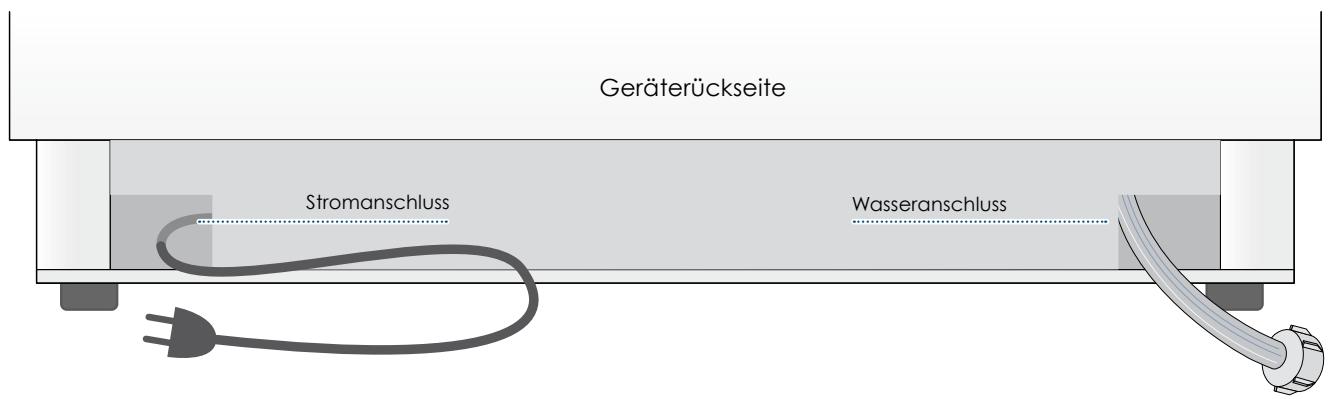 SMEG RF376RSIX - Auf die folgende Weise vorgehen: - 1