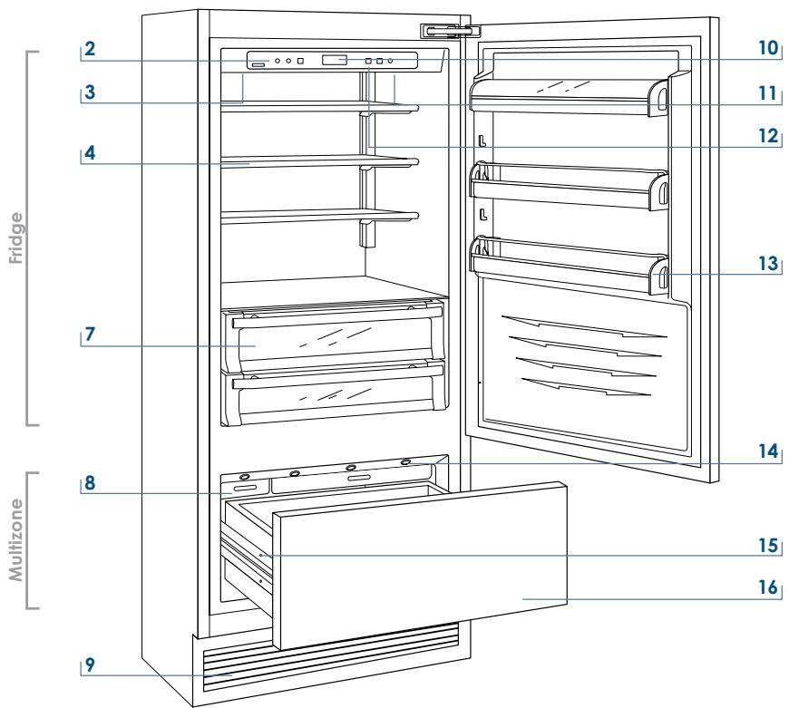SMEG RF376RSIX - Главные отличительные особенности - 1