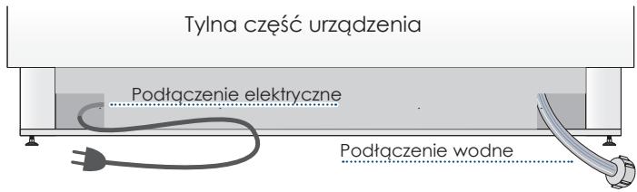 SMEG RF376RSIX - Postępować w następujący sposób: - 3