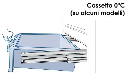 SMEG RF376RSIX - Allestimento interno (posizionamento, regolazione, rimozione) - 1
