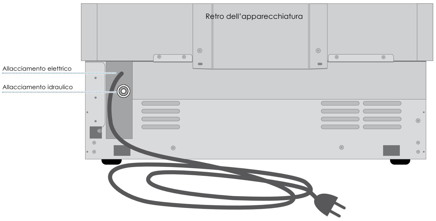 SMEG RF376RSIX - Energie: Alternative e Domotica - 1