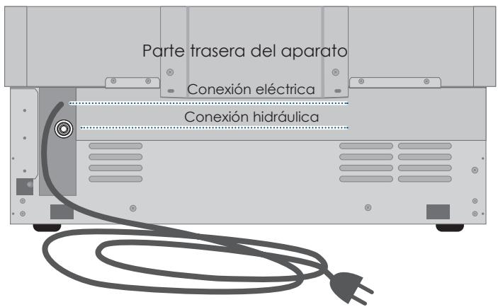 SMEG RF376RSIX - Energías: Alternativas y Domótica - 1