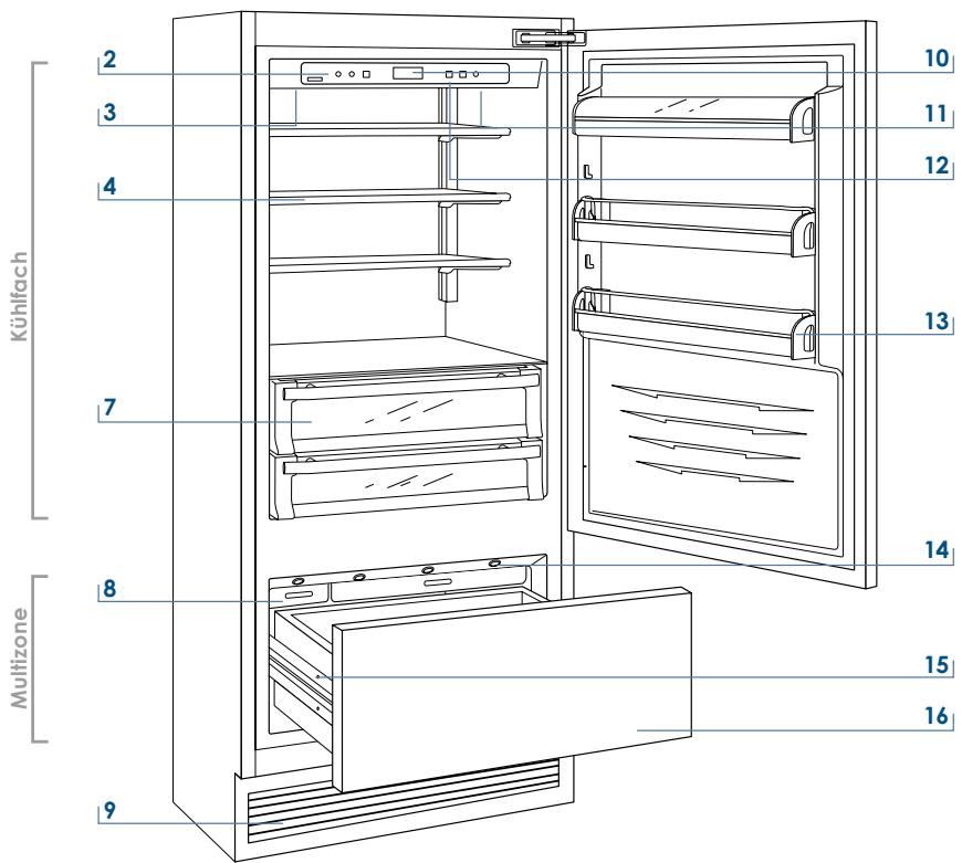 SMEG RF376RSIX - 3.3 - 1