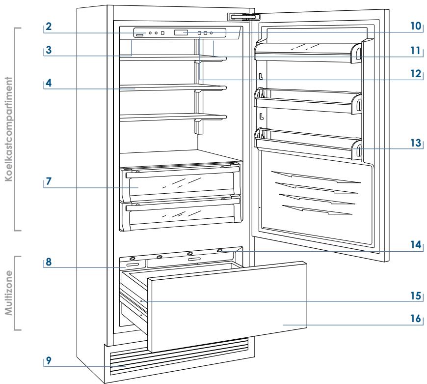 SMEG RF376RSIX - Belangrijkste kenmerken - 1
