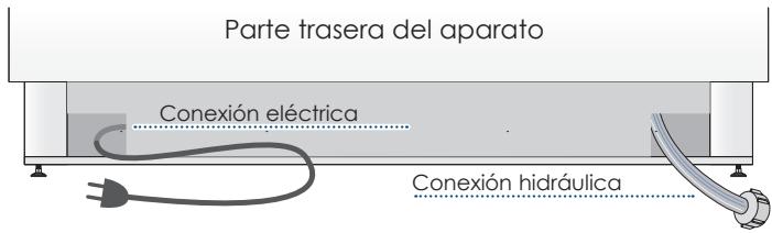 SMEG RF376RSIX - Proceda de la siguiente manera: - 3