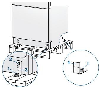 SMEG RF376RSIX - Transport til installasjonssted og utpakking - 3