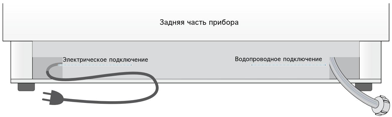 SMEG RF376RSIX - Выполните следующие действия: - 1
