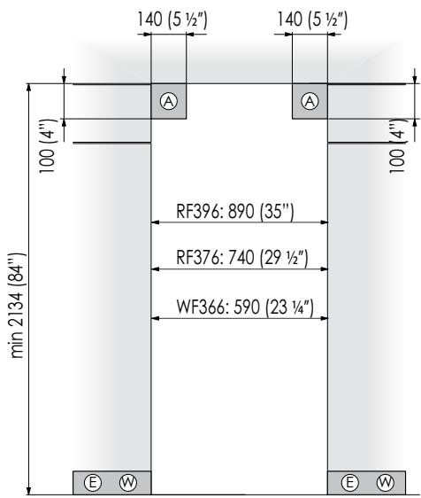 SMEG RF376RSIX - Характеристики проема для установки: Серии Free-Standing - 1