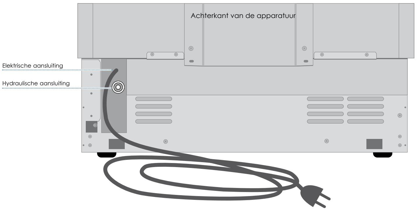 SMEG RF376RSIX - Energie: Alternatieven en Home Automation - 1