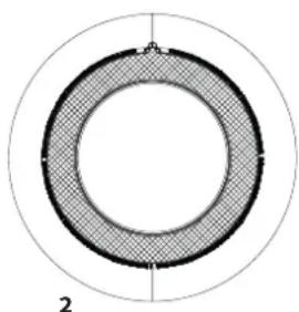 BAUKNECHT T M11 8X3EY DE - Auswahltaste Optionen* - 1