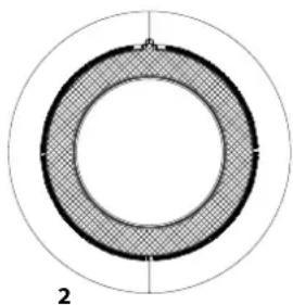 Cross-sectional diagram of a ring with shaded inner area and labeled point '2' (no text or symbols within the diagram itself)