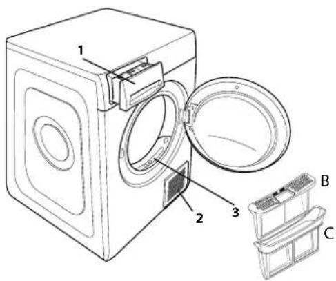 Technical diagram of a washing machine with labeled parts and exploded view