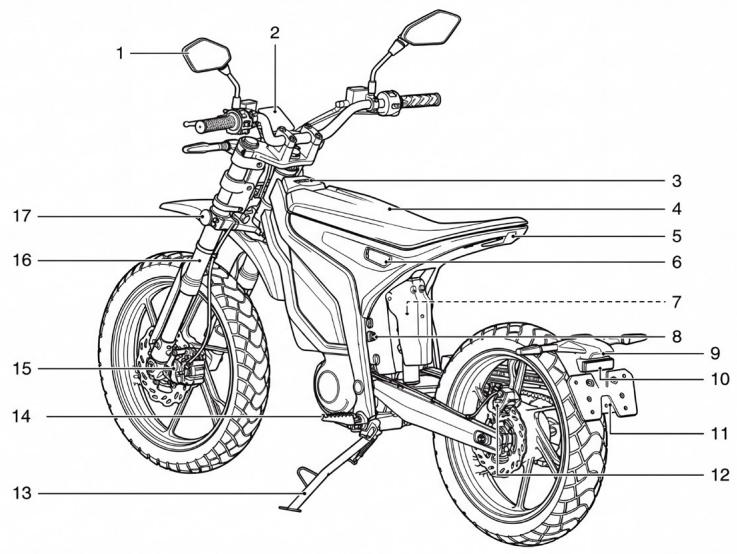 CECOTEC Hyper Mx - General components - 1