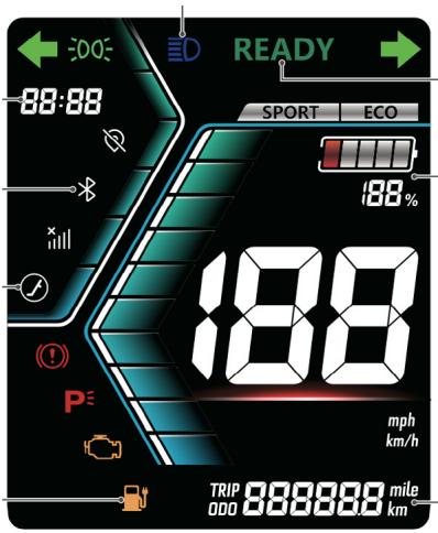 CECOTEC Hyper Mx - Instrument panel - 1