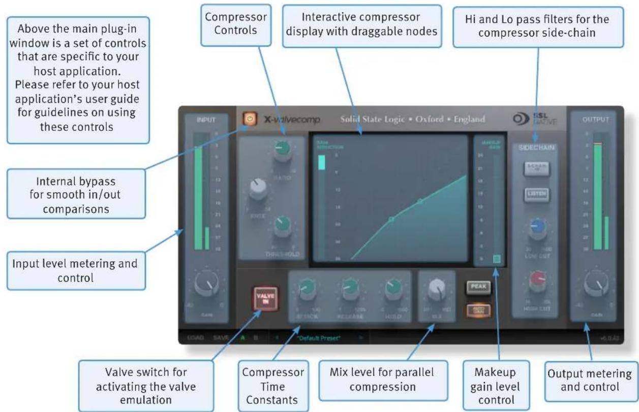 Above the main plug-in window is a set of controls that are specific to your host application. Please refer to your host application's user guide for guidelines on using these controls Compressor Controls Interactive compressor display with draggable nodes Hi and Lo pass filters for the compressor s…