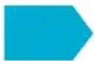 VAX Rapid Power ECW1PAV1 - Contents - 4
