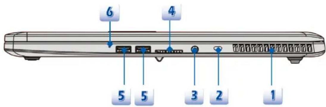 6 4 5 5 3 2 1