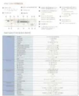 Scanned document with Chinese text, tables, and a small diagram showing a table of contents with labels and annotations.