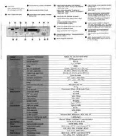Scanned document page showing a list of items with Chinese descriptions and numerical values, likely from a technical or administrative report.