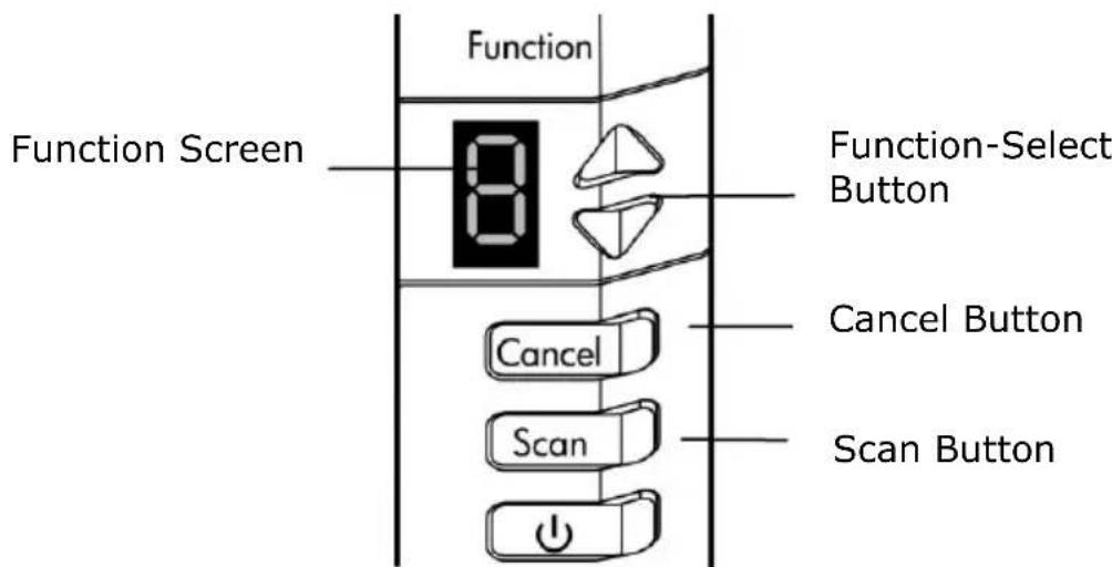 Function Function Screen 8 Function-Select Button Cancel Button Scan Button Cancel