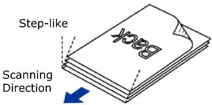 Step-like Scanning Direction
