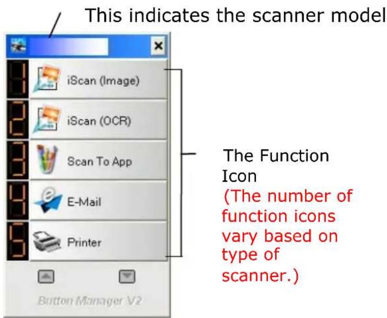 This indicates the scanner model iScan (Image) iScan (OCR) Scan To App E-Mail Printer Button Manager V2 The Function Icon (The number of function icons vary based on type of scanner.)