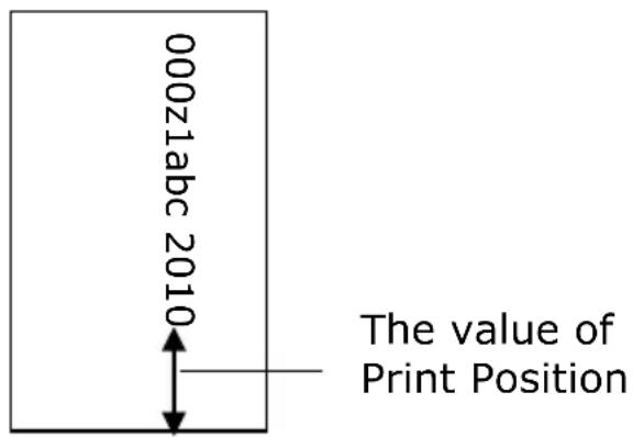 000z1abc 2010 The value of Print Position