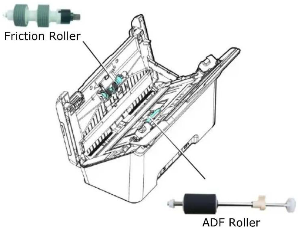 Friction Roller ADF Roller