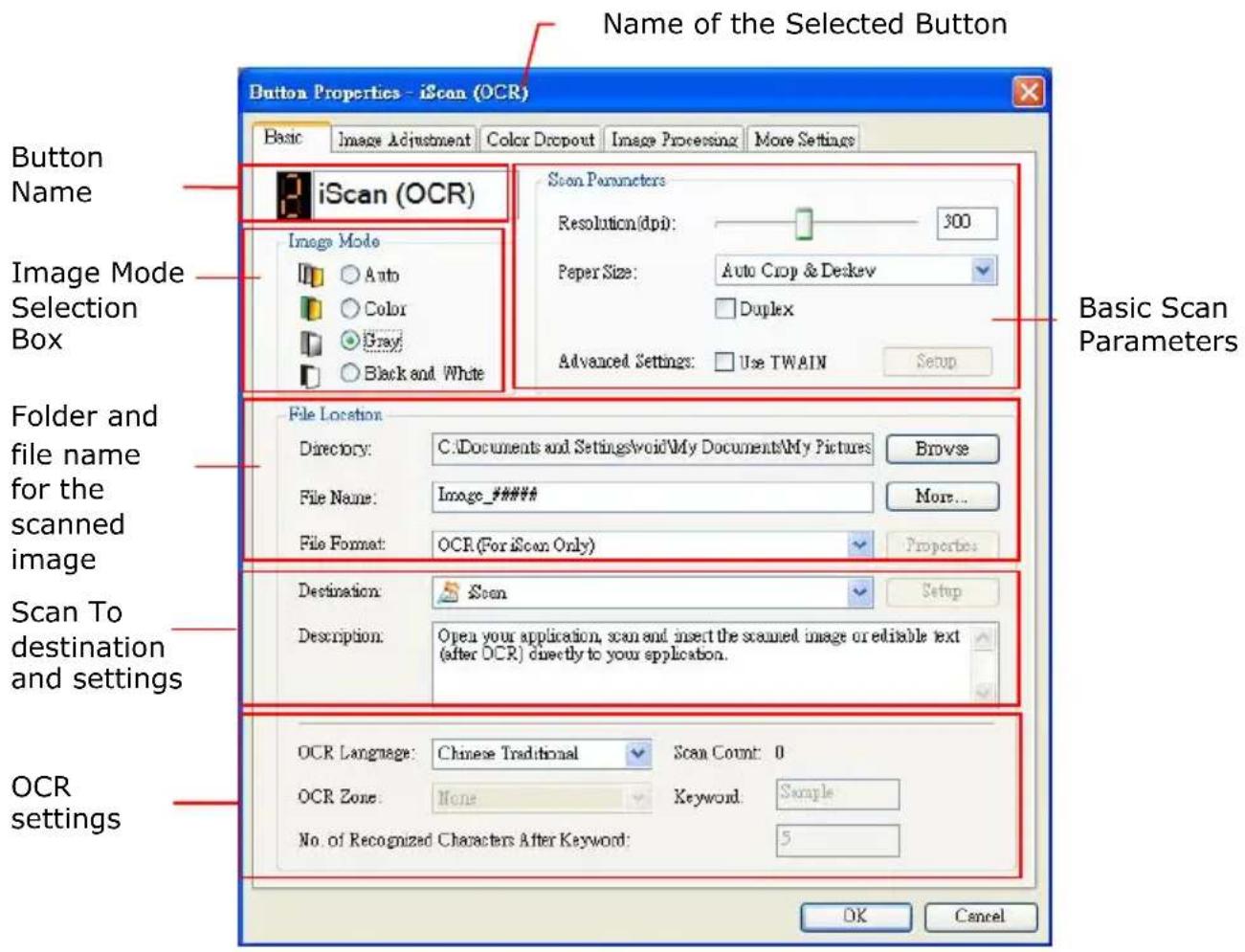 Name of the Selected Button Button Properties - iScan (OCR) Basic Image Adjustment Color Dropout Image Processing More Settings iScan (OCR) Image Mode Auto Color Gray Black and White Scan Parameters Resolution(dpi): 300 Paper Size: Auto Crop & Deskew Duplex Advanced Settings: Use TWAIN Setup File Lo…
