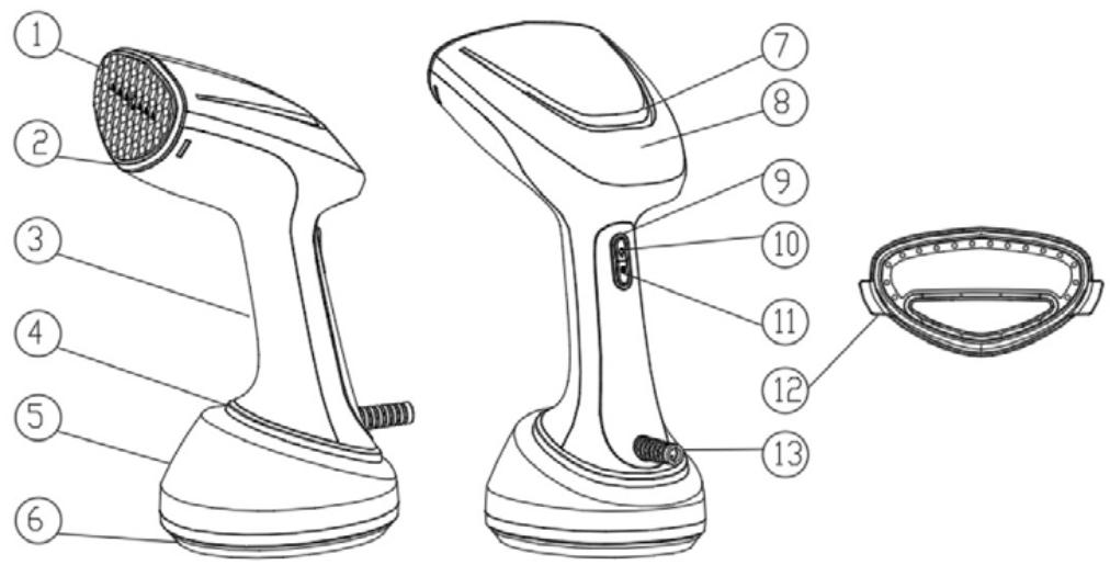 CECOTEC Ironhero 1800 Vital - COPYRIGHT - 1