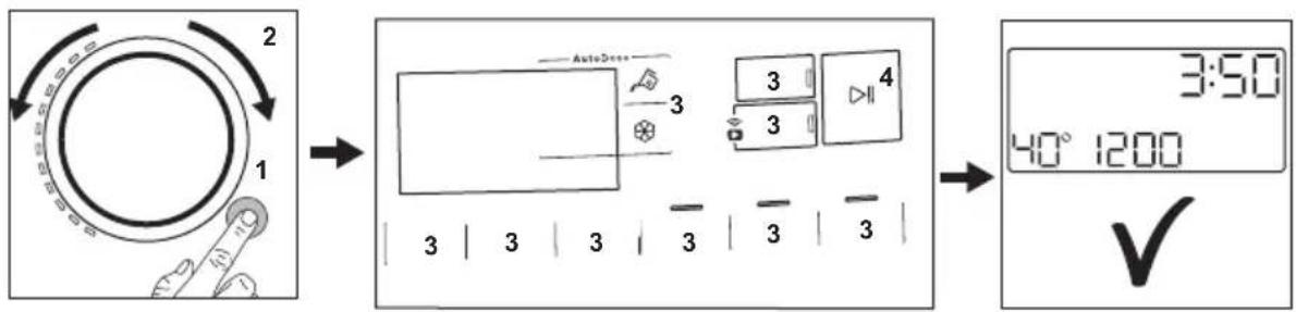 graph LR A["Control Panel with 1/2/3/4/5/6/7/8/9/10/11"] --> B["Display Mode: AutoDress"] B --> C["Timer Display: 3:50, 40° 1200"] C --> D["OK"]