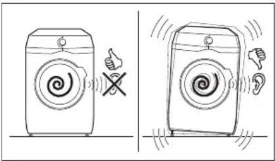 Illustration showing two washing machines with symbols and speech bubbles, one marked with a 'X' and the other with sound waves and a 'P' on the ear.