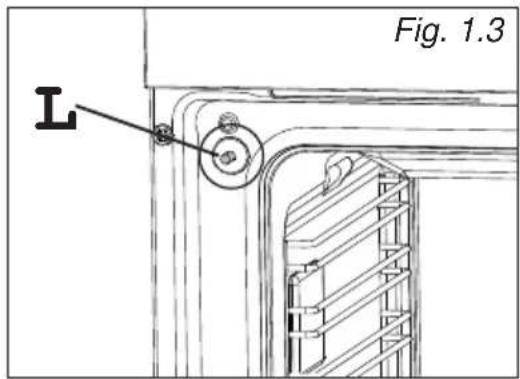 Fig. 1.3 L