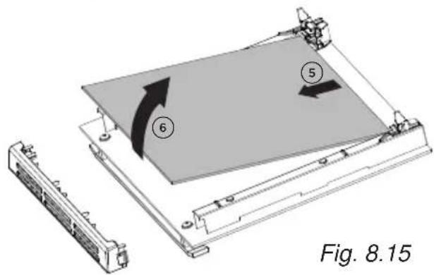 Fig. 8.15