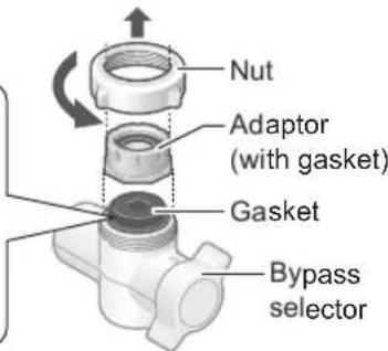 Nut Adaptor (with gasket) Gasket Bypass selector