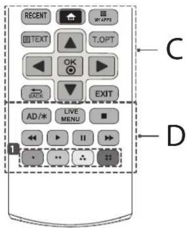 RECENT MY APPS TEXT T.OPT OK BACK EXIT AD/* LIVE MENU 1 II D