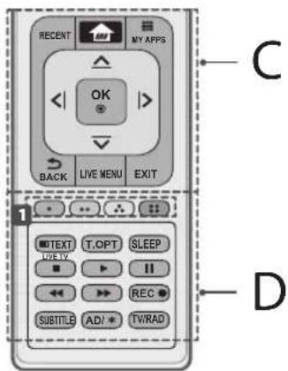 RECENT NY APPS OK BACK LIVE MENU EXIT C 1 TEXT T.OPT SLEEP LIVE TV I II REC SUBTITLE AD/ * TV/RAD D