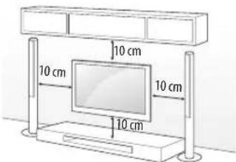 10 cm 10 cm 10 cm 10 cm
