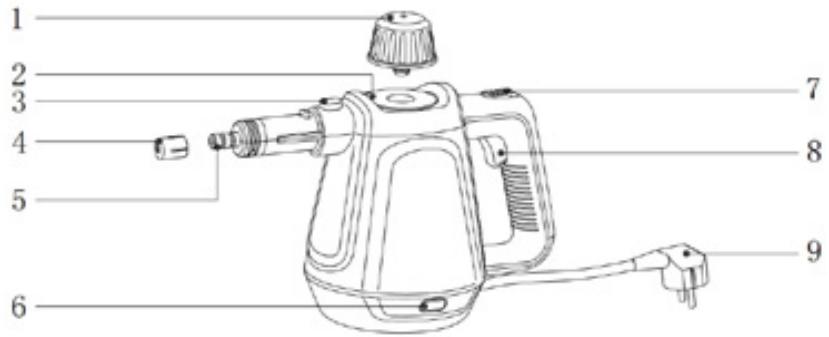 CECOTEC Hydrosteam 1000 Blaze - Rysunek 1: - 2