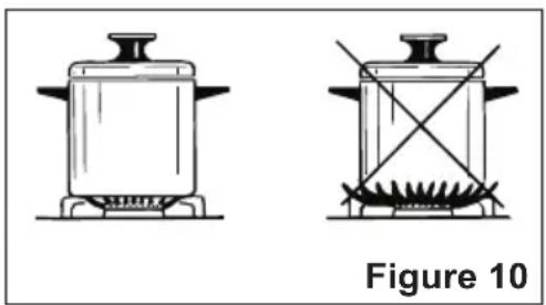 DELONGHI DEGHSL90 - COOKING HINTS FOR GAS HOBS - 1