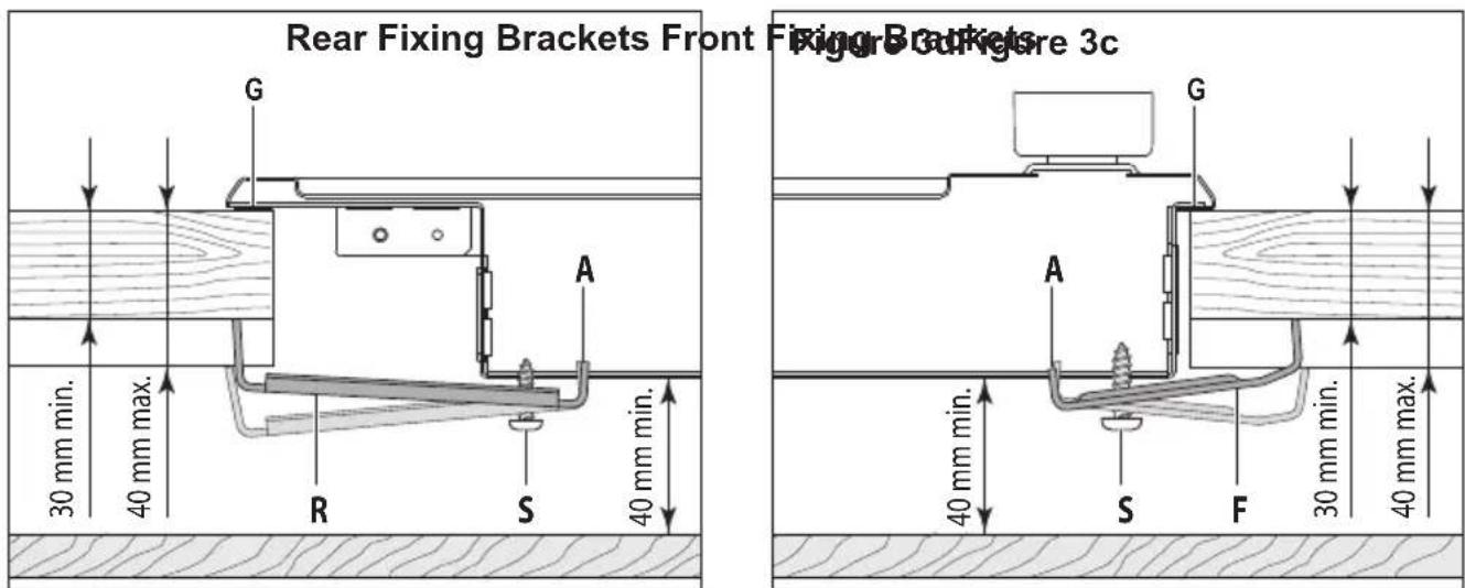 Rear Fixing Brackets Front Fixing Brackets 3c G A R S 30 mm min. 40 mm max. 40 mm min. 40 mm min. S F 30 mm min. 40 mm max.