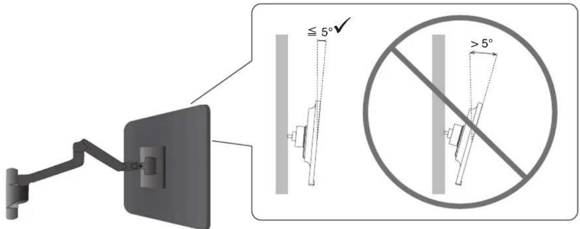 Diagram showing a wall-mounted device connected to a circular barrier with angular constraints labeled ≤5° and >5°.
