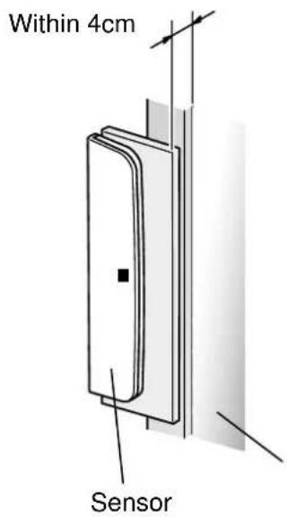 Within 4cm Sensor