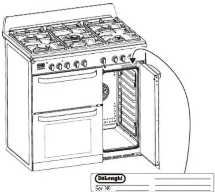 DeLonghi Ser. No