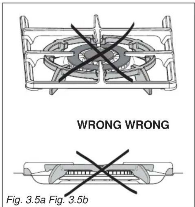 WRONG WRONG Fig. 3.5a Fig. 3.5b