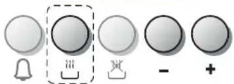 Image showing five UI control icons: a bell, a lock, a mouse, minus sign, and a plus sign.