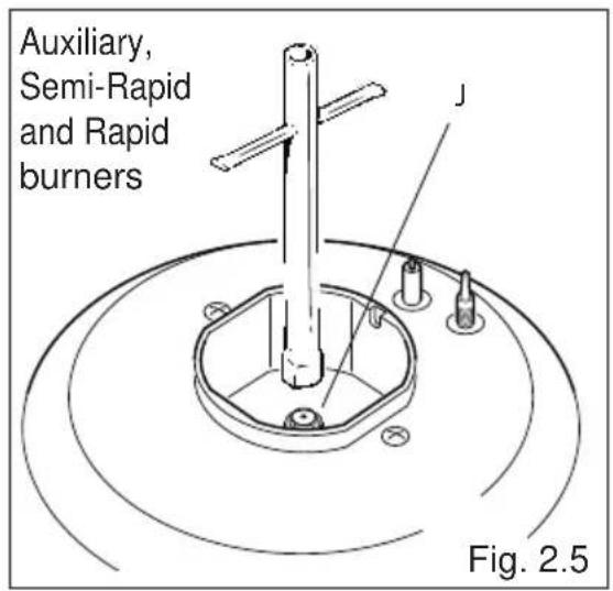 Auxiliary, Semi-Rapid and Rapid burners J Fig. 2.5