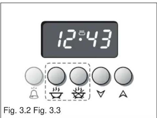 12:43 Fig. 3.2 Fig. 3.3