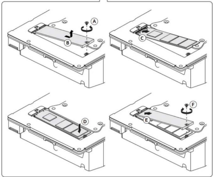 Technical diagram showing four steps of battery mounting or circuitry with labeled components A through F