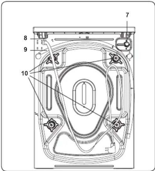 Technical diagram of a device casing with numbered components and internal wiring annotations